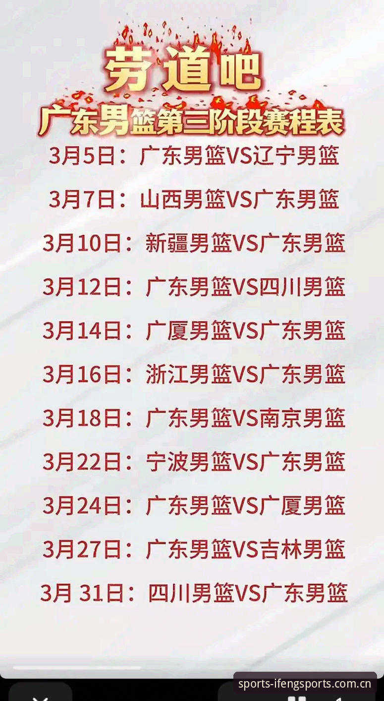 CBA新赛季时间表与观赛必备知识：从46轮常规赛到外援新政全解读